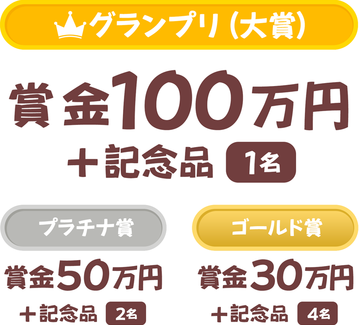 グランプリ(大賞) 賞金100万円 + 記念品 1名、プラチナ賞 賞金50万円 + 記念品 2名、ゴールド賞 賞金30万円 + 記念品 4名
