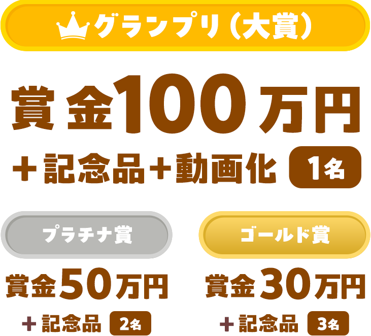 グランプリ(大賞) 賞金100万円 + 記念品 1名、プラチナ賞 賞金50万円 + 記念品 2名、ゴールド賞 賞金30万円 + 記念品 3名